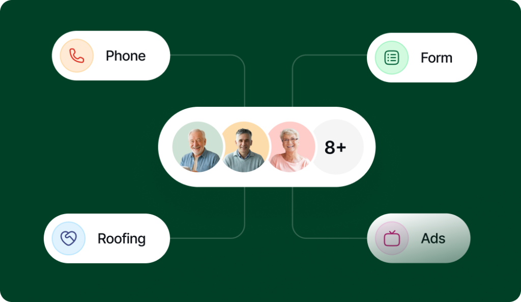 Calls, forms, chats, and ad leads are collected in one place instead of getting buried across tools, inboxes, and missed notifications
